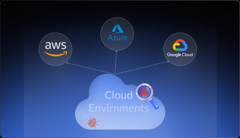Dashboard Image