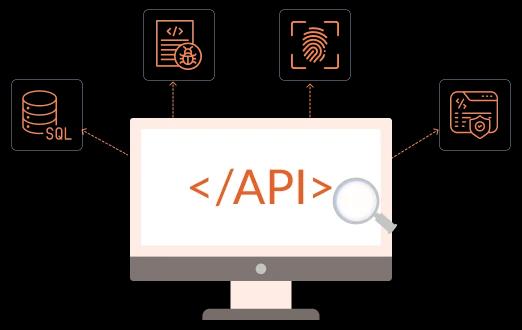 API Testing