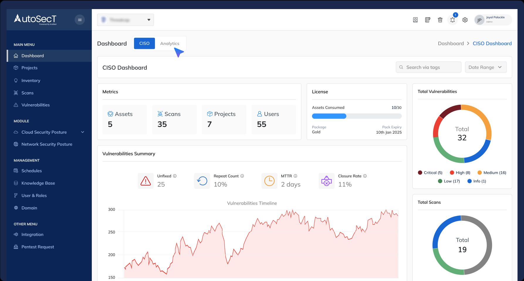 Dashboard Logo