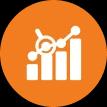 Testing for Business Logic