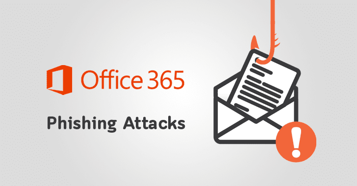 Phishing-email-sample-1 microsoft office 365 - Kratikal Blogs