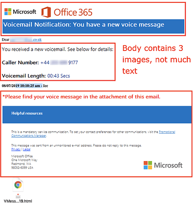 Microsoft Spoofed In 'Microsoft 365 Invoice' Email Phishing Scam