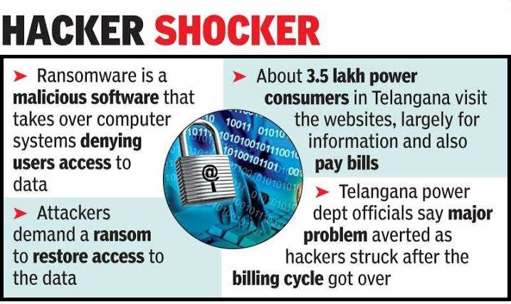 Telangana and AP Power Utilities Hacked