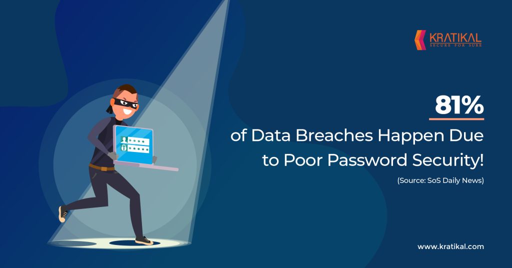 5 Risks of Password Sharing at Work - Kratikal Blogs