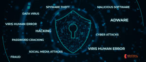 Ransomware attack prevention