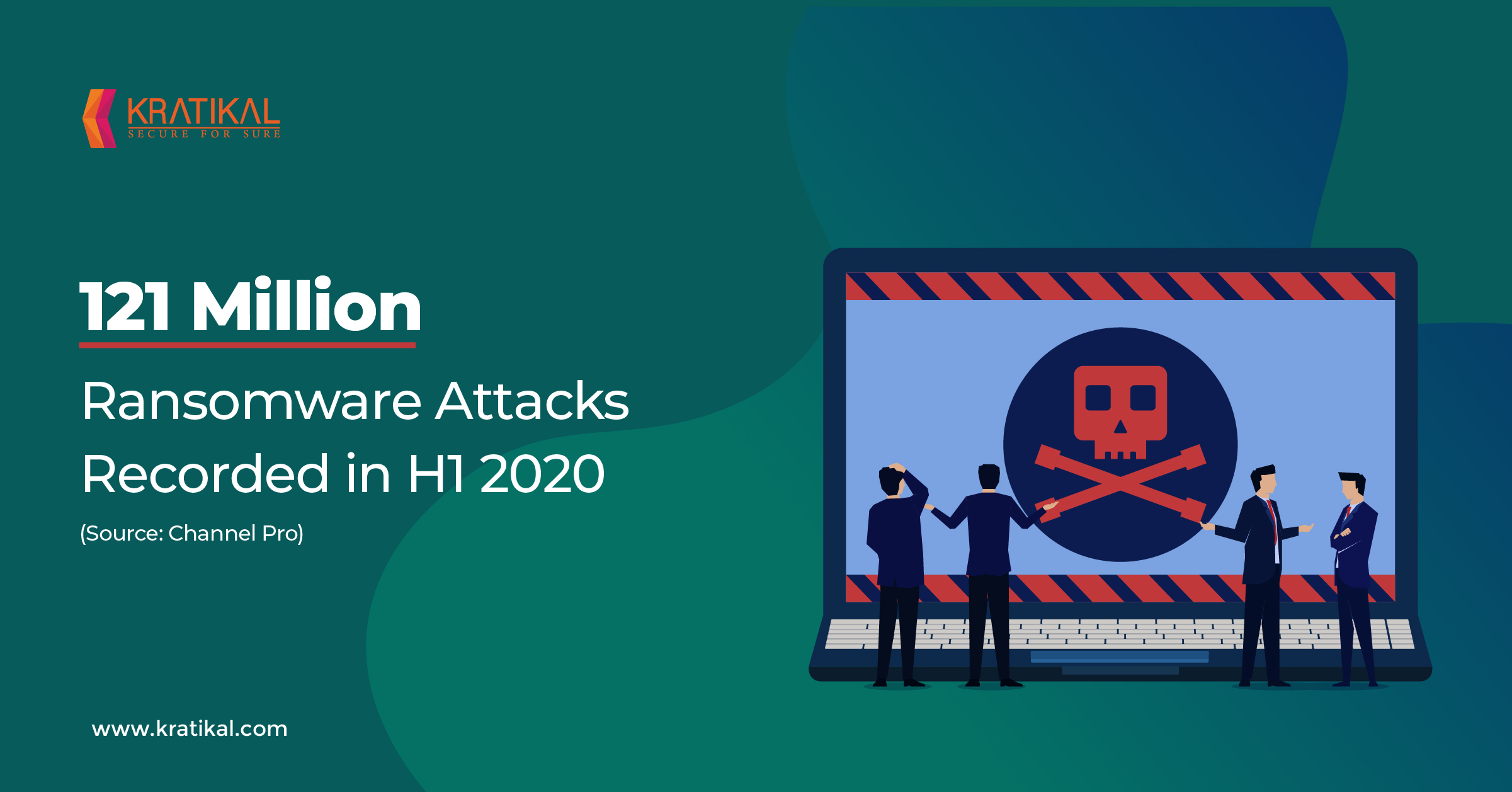 Ransomware trends to watch out for in 2024 - Forth Tech