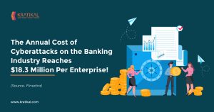 The Annual Cost of Cyberattacks on the Banking Industry Reaches $18.3 Million Per Enterprise! (1)