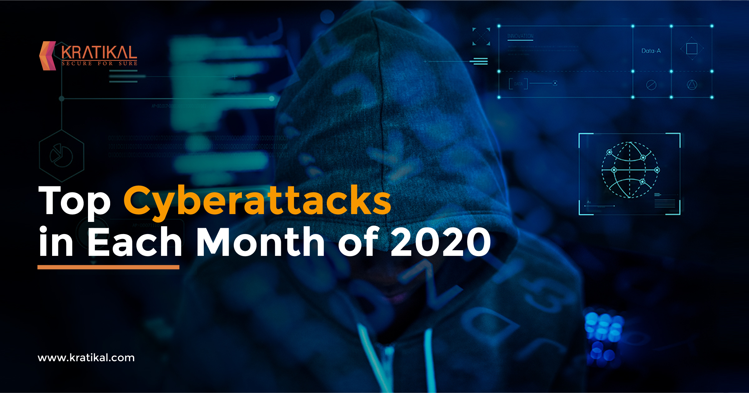 Top Cyberattacks in Each Month of 2020