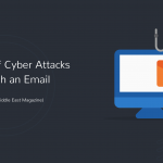 Email Attacks
