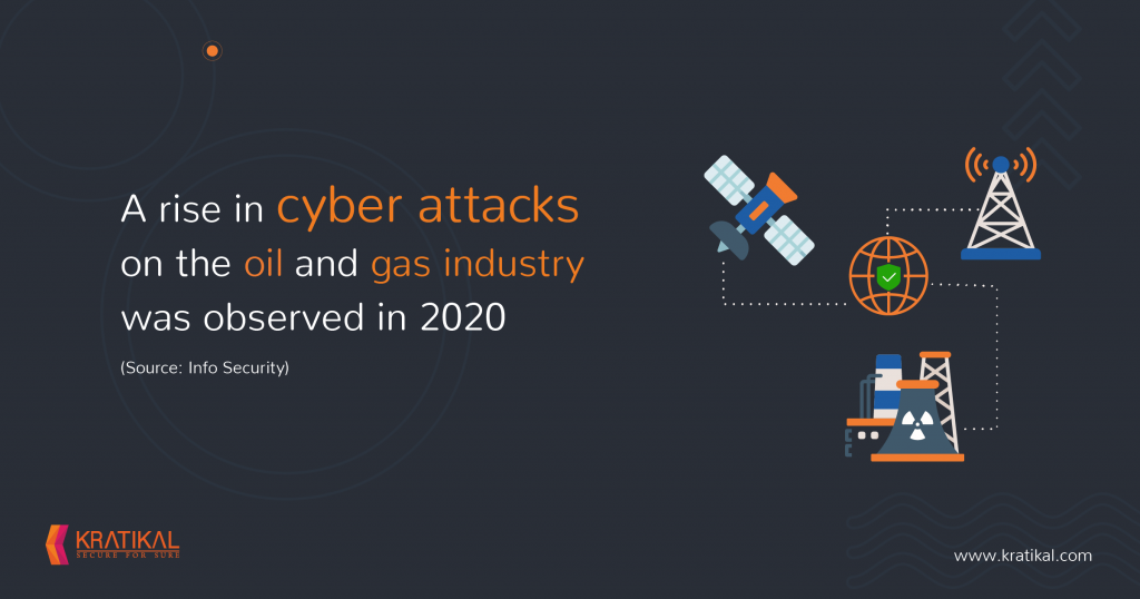 Cyber Security For Critical Infrastructure: Challenges And Solutions ...