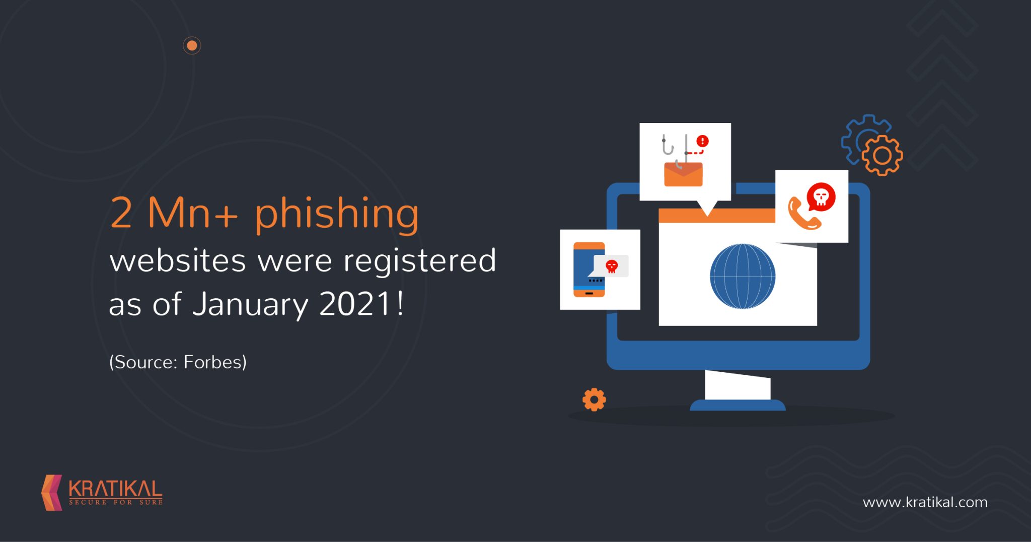 5 Most Notorious Malware Attacks of All Time - Kratikal Blogs