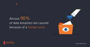 90% cyber attacks are caused by human error