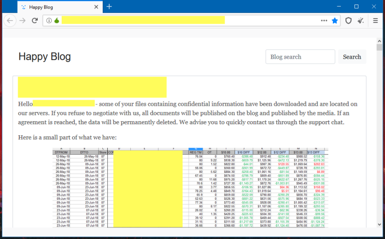 5 Deadliest Ransomware Gangs Terrorizing Organizations Worldwide