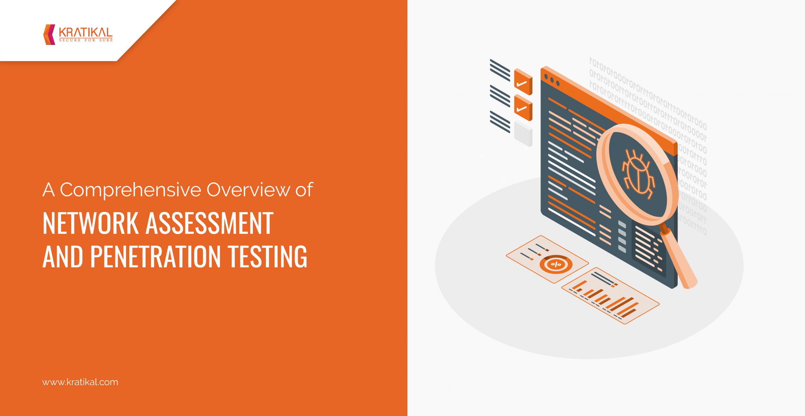 Network Assessment and Penetration Testing