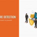 Ransomware detection through threat hunting