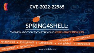 Spring 4 Shell