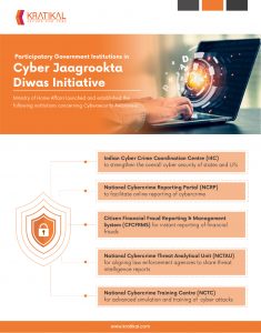Participatory Government Institutions in Cyber Jagrukta Divas