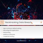 data breach image