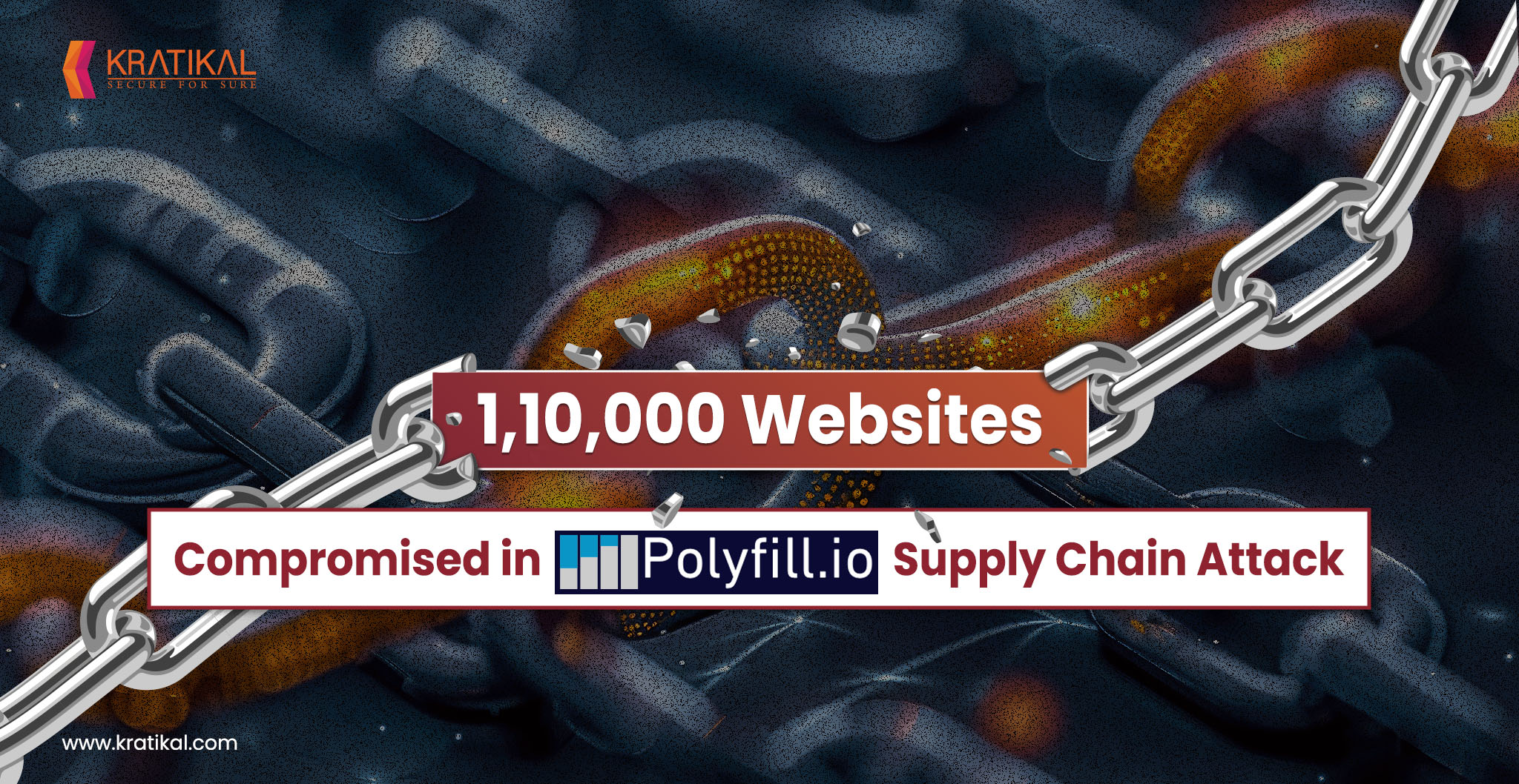 1,10,000 Websites Compromised in Polyfill Supply Chain Attack
