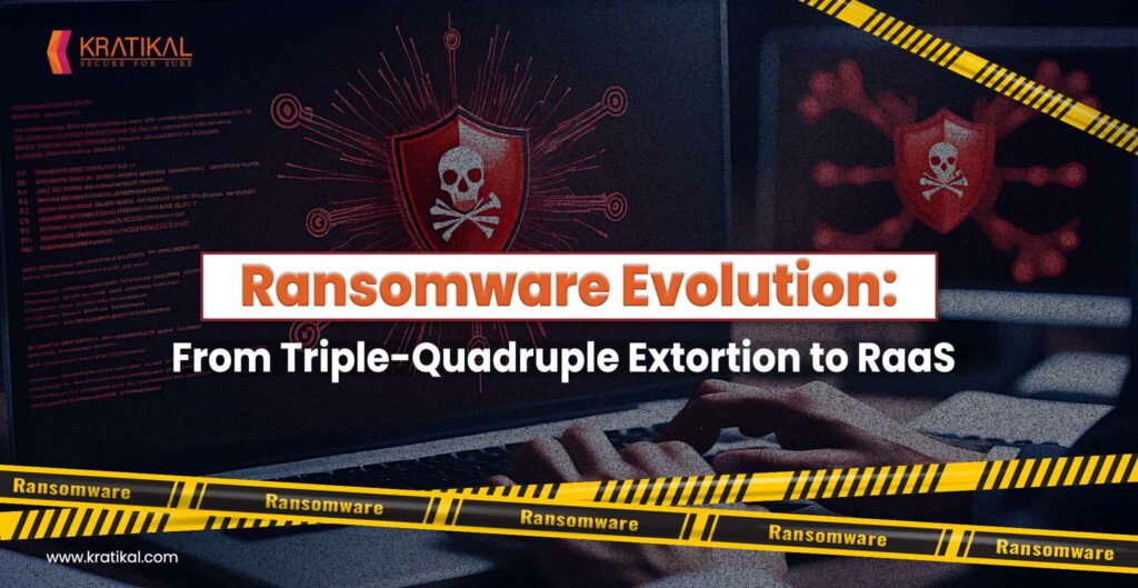 Ransomware Evolution: From Triple-Quadruple Extortion to RaaS ...