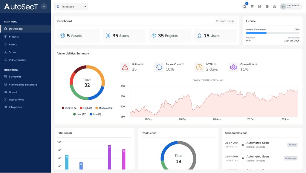 AutoSecT Dashboard