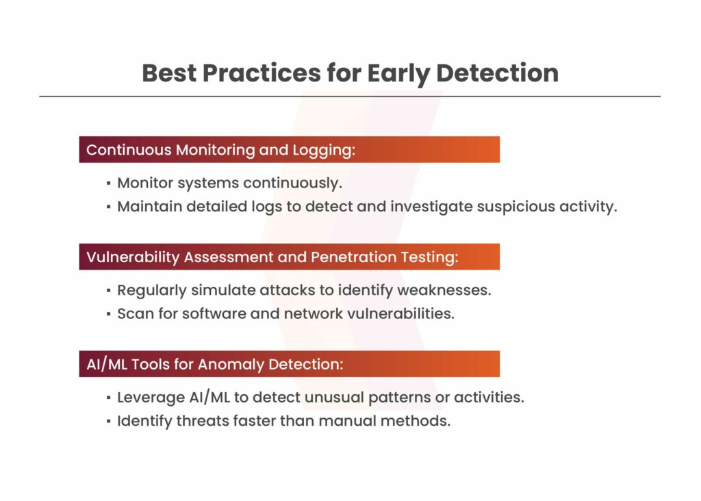 Best Practices For Early Detection