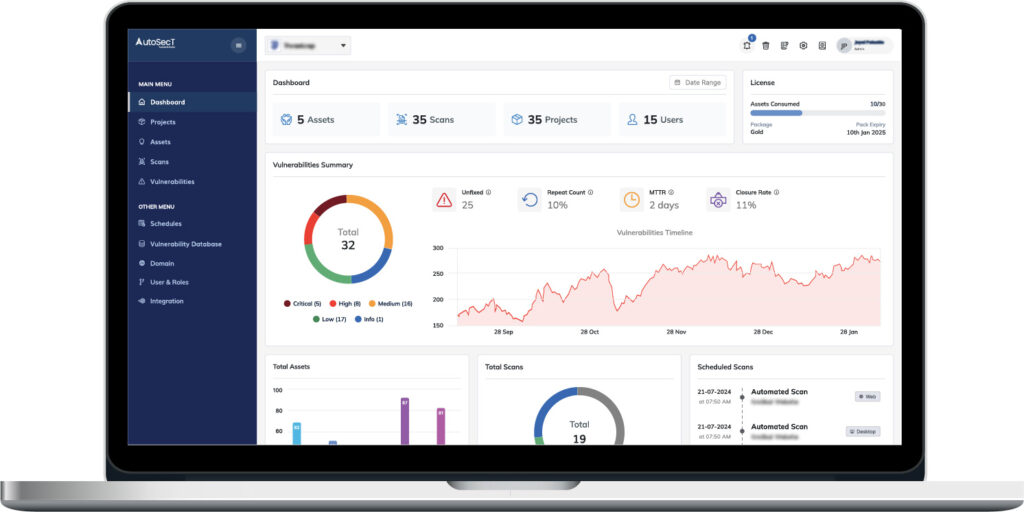 AutoSecT Dashboard