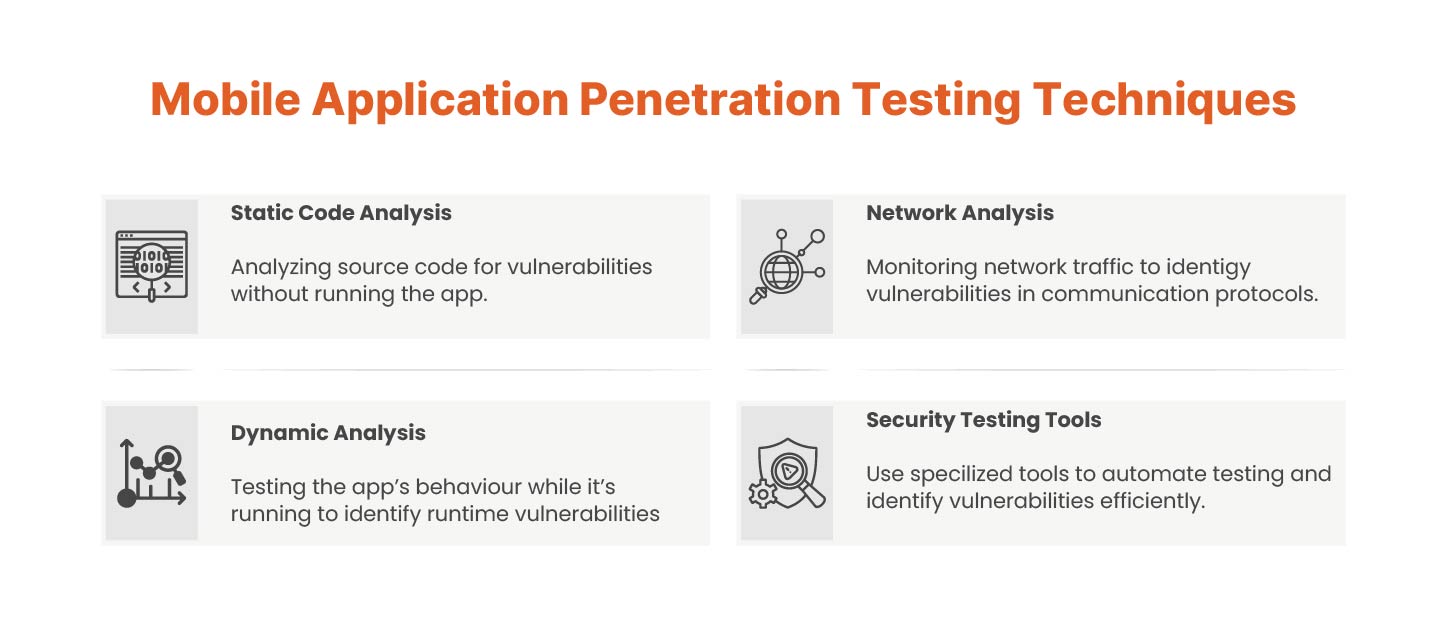 From Hours to Minutes: The ROI of Automated Mobile App Pentesting Tool ...