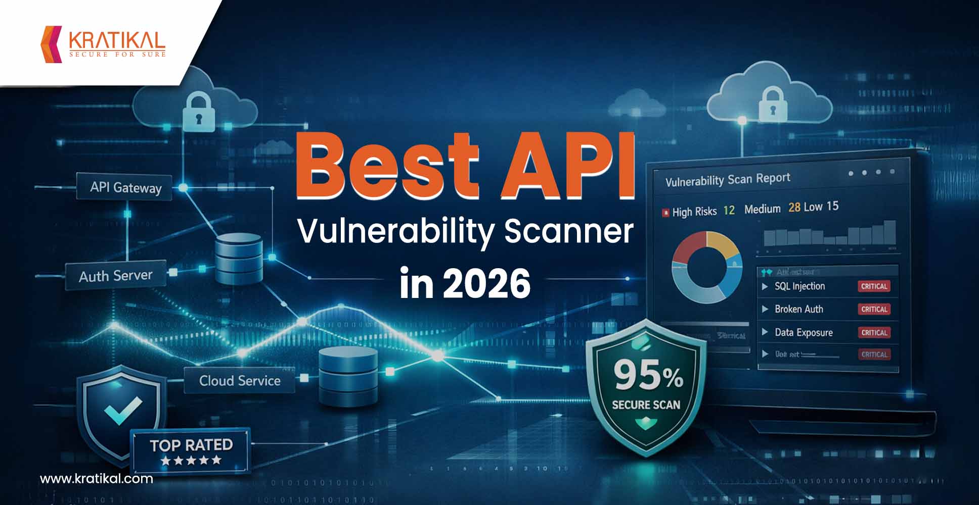 Best API Vulnerability Scanner in 2026