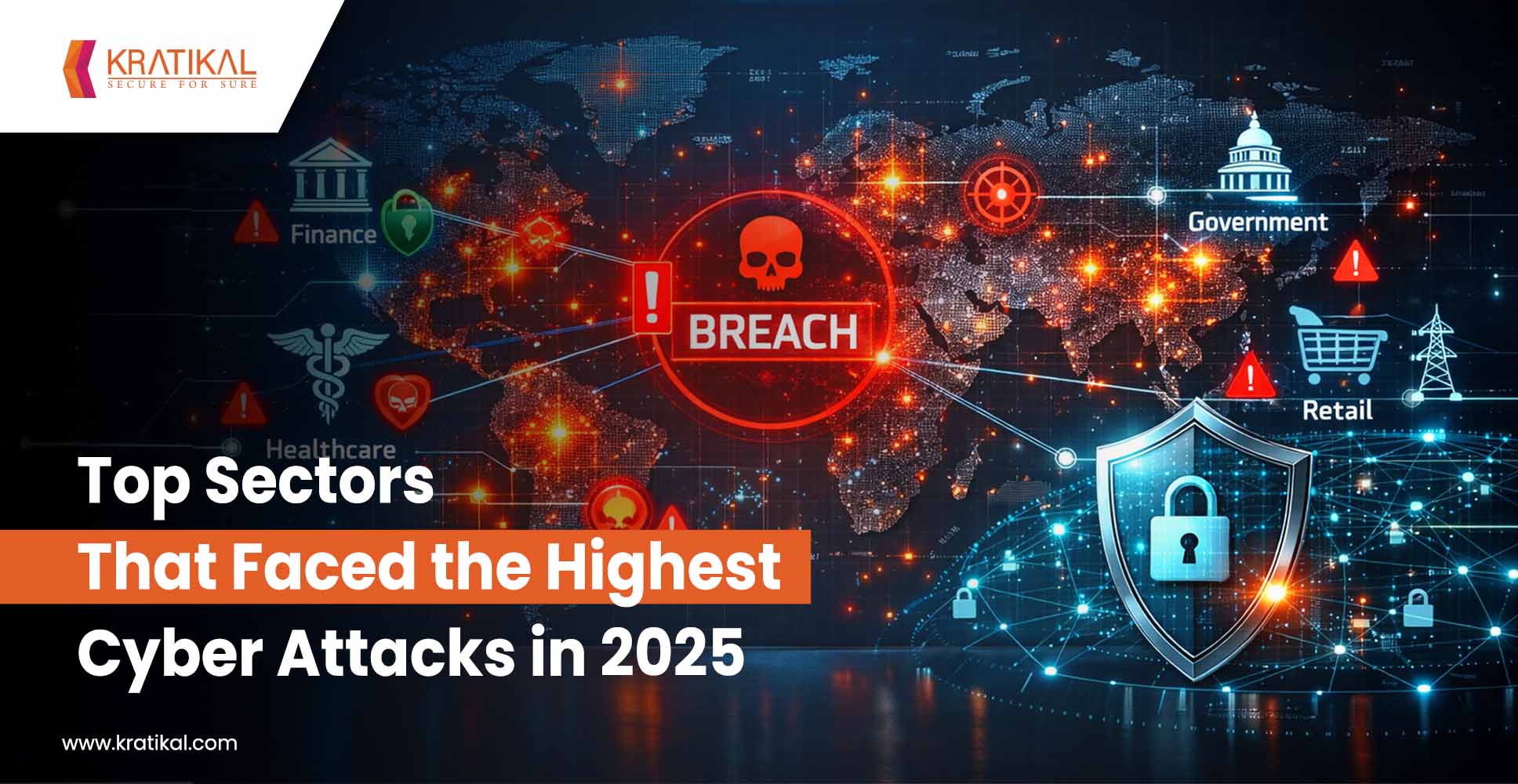 Top Sectors Under Cyberattack in 2025