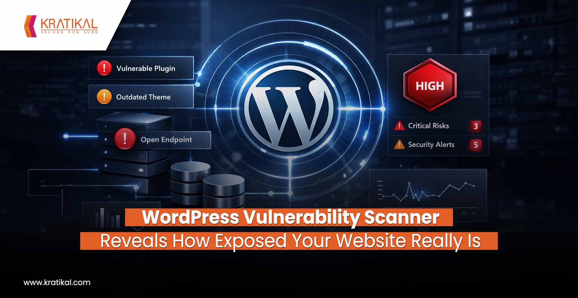 WordPress Vulnerability Scanner Reveals How Exposed Your Website Really Is