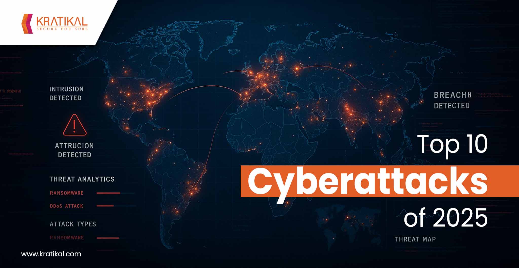 Top 10 Cyberattacks of 2025