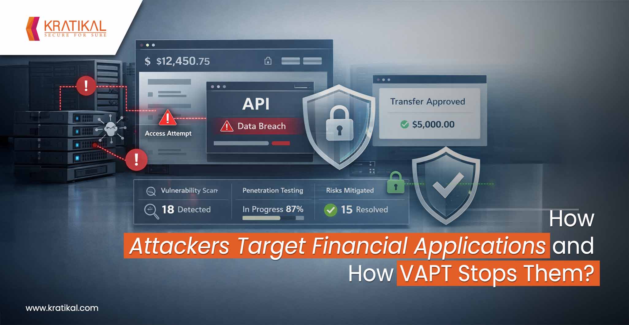 How Attackers Target Financial Applications and VAPT Stops Them?