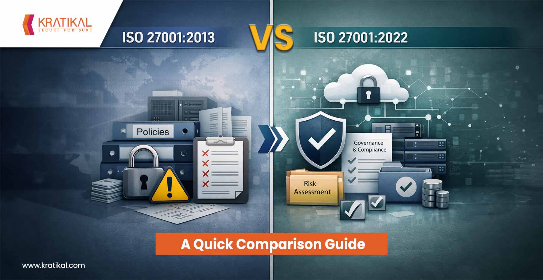 ISO 27001:2013 vs 2022 – A Quick Comparison Guide