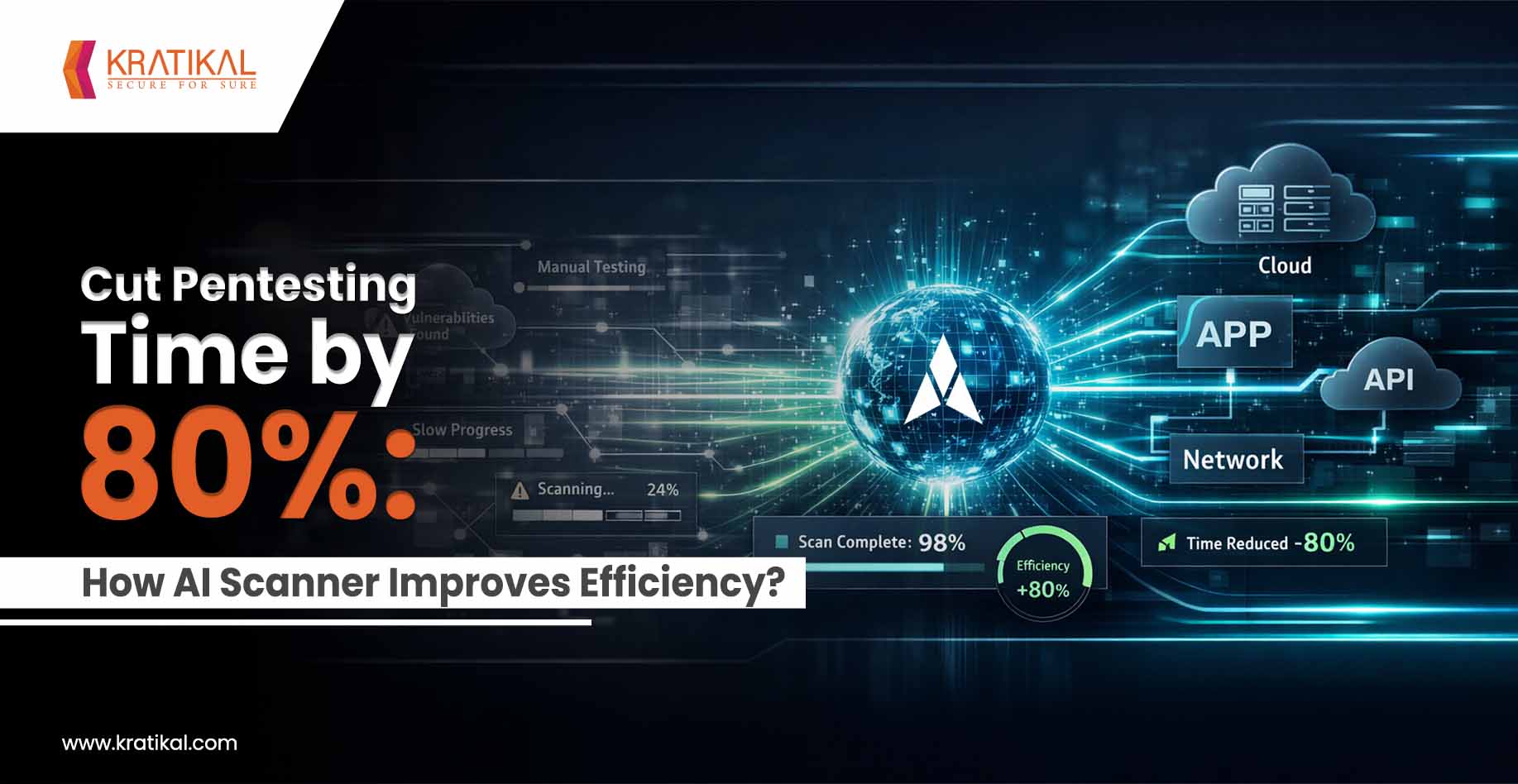 Cut Pentesting Time by 80%: How AI Vulnerability Scanner Improves Efficiency?