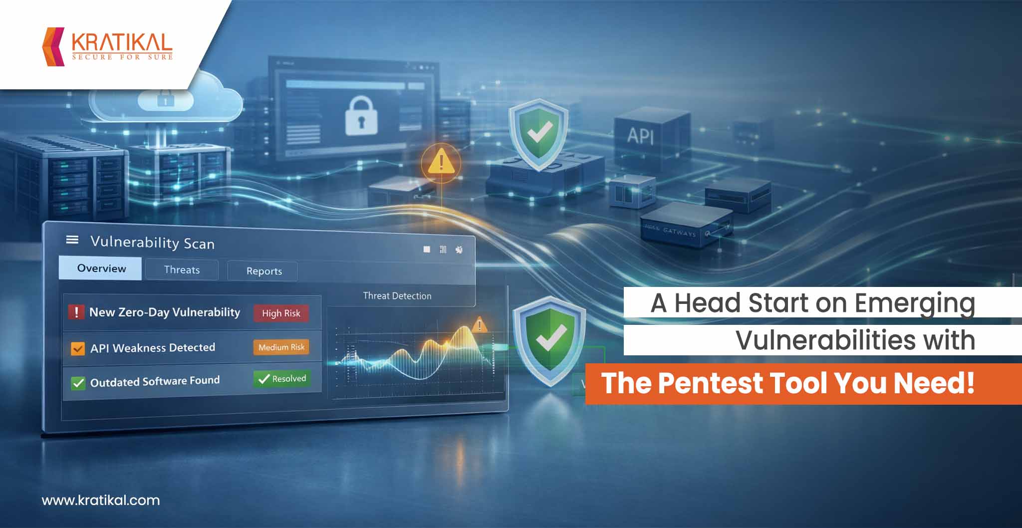 A Head Start on Emerging Vulnerabilities with The Pentest Tool You Need!