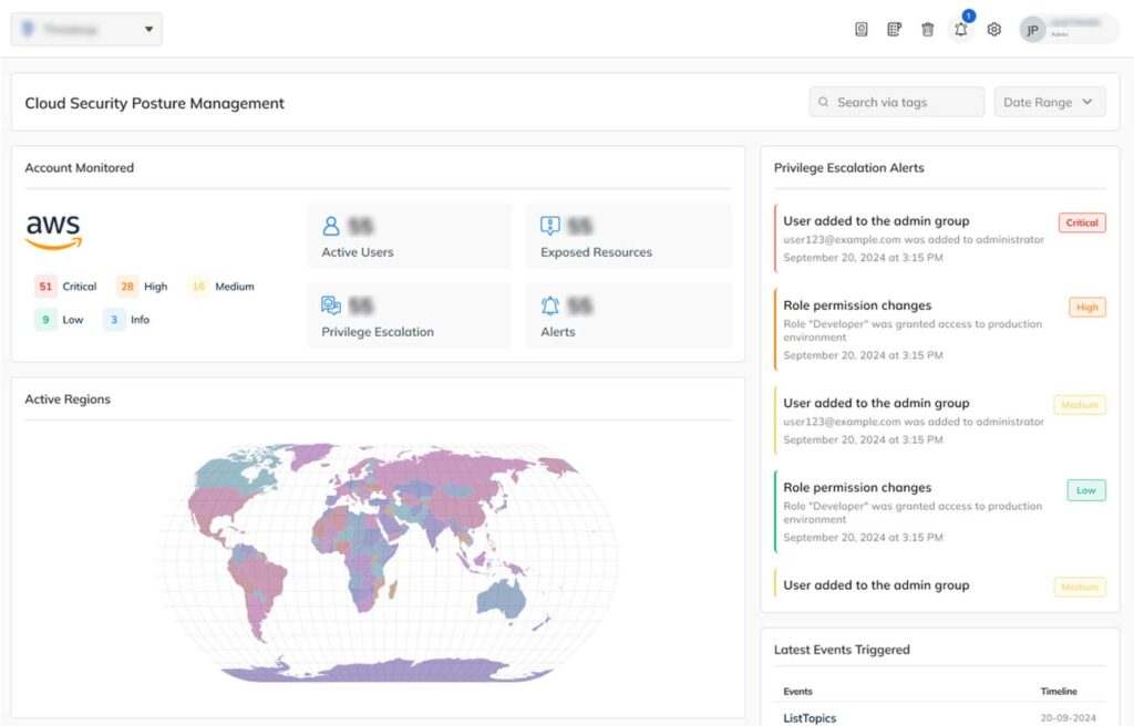 AutoSecT - Cloud Scanner Dashboard