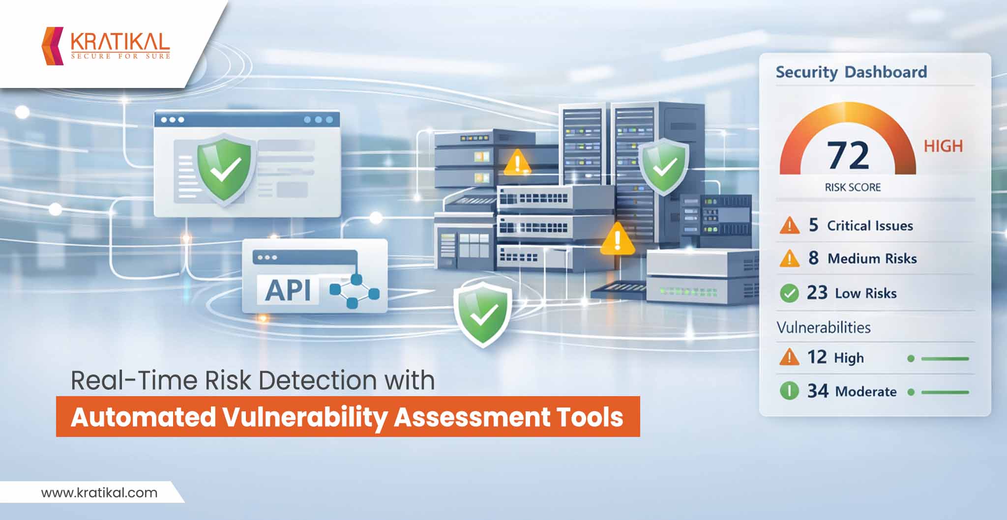 Real-Time Risk Detection with Automated Vulnerability Assessment Tools
