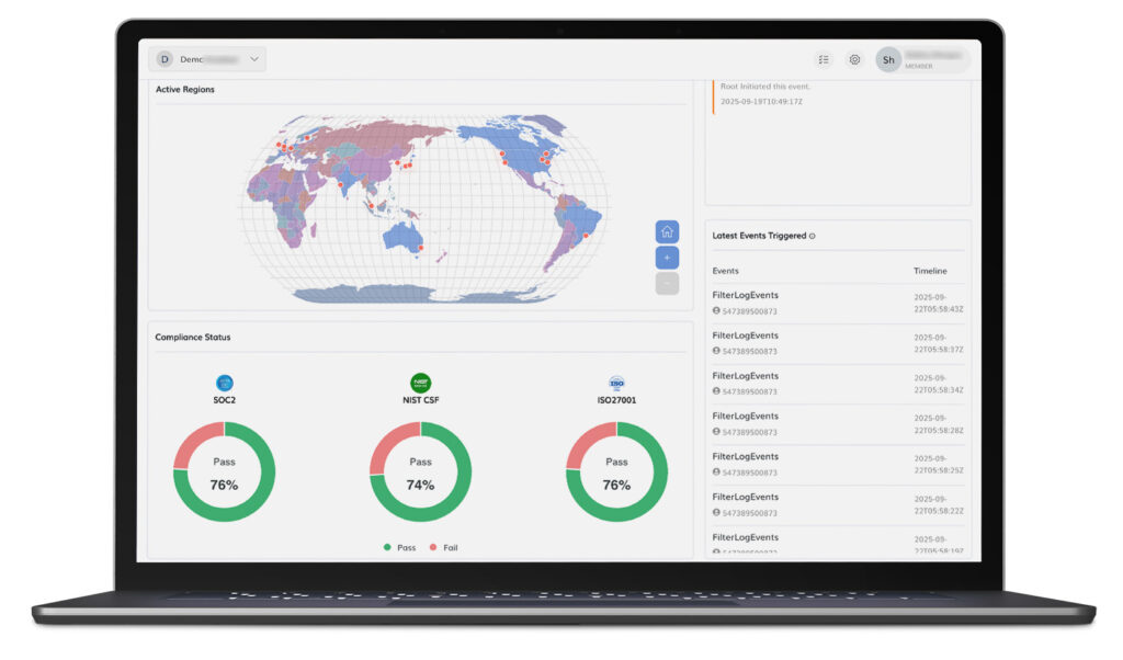 real-time cloud monitoring
