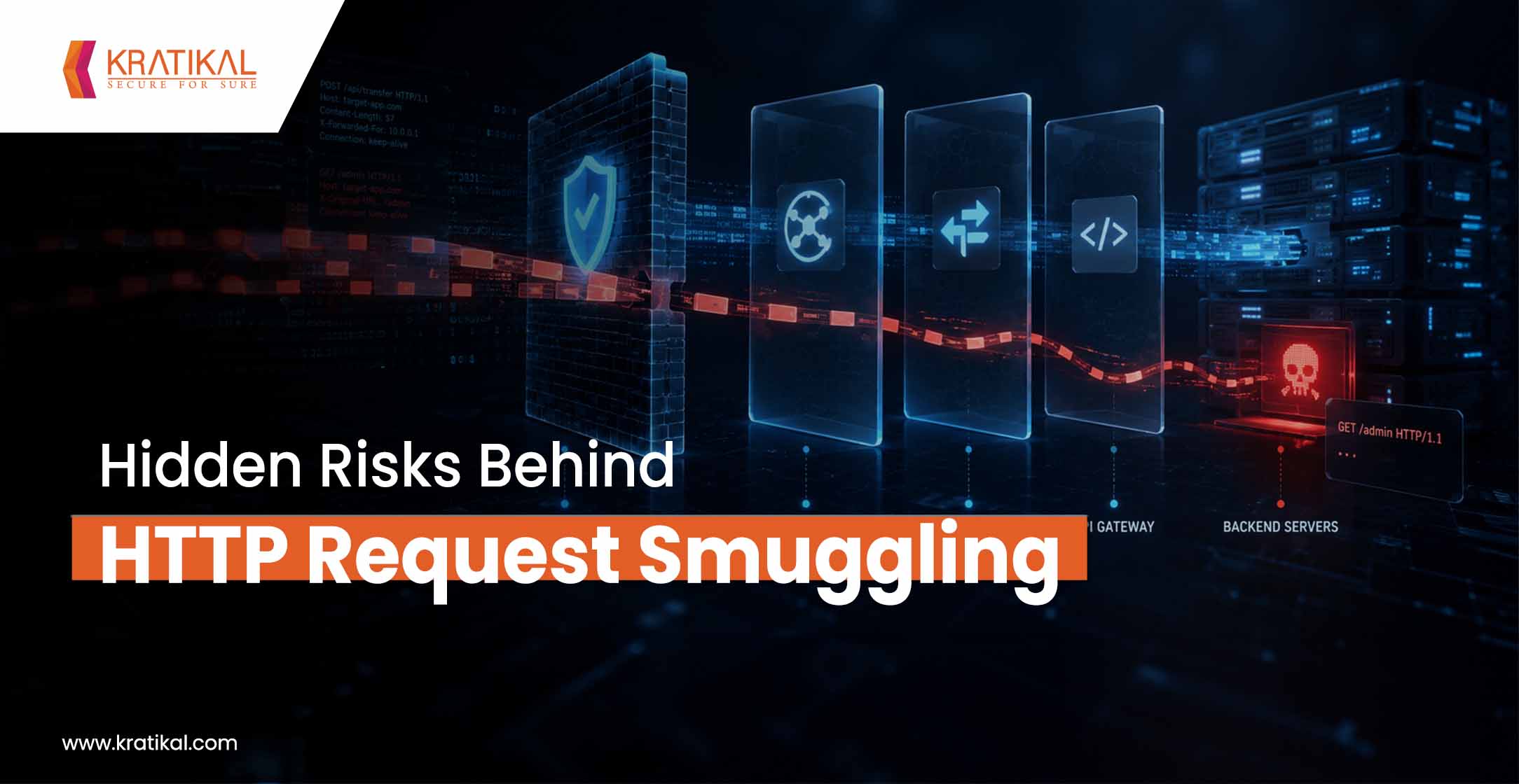 Hidden Risks Behind HTTP Request Smuggling