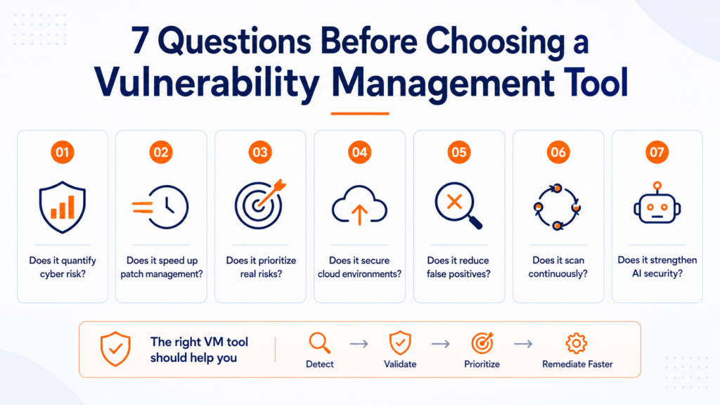 7 Questions to Ask Before Investing in a Vulnerability Management Tool