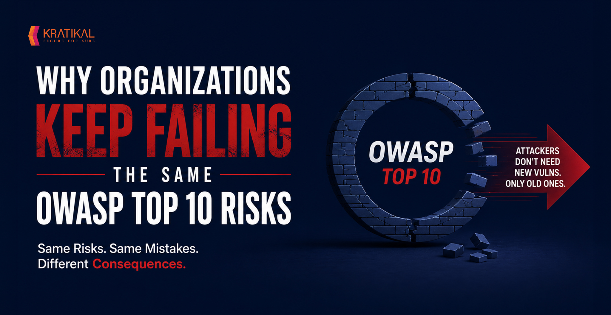 Why Organizations Keep Failing the Same OWASP Top 10 Risks