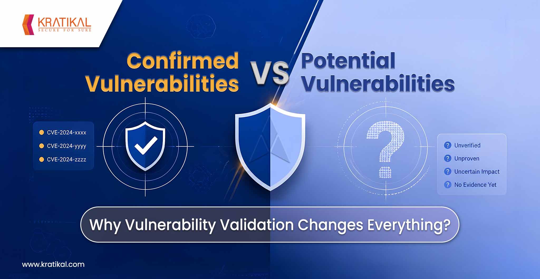 Confirmed Vulnerabilities vs Potential Vulnerabilities: Why Vulnerability Validation Changes Everything?