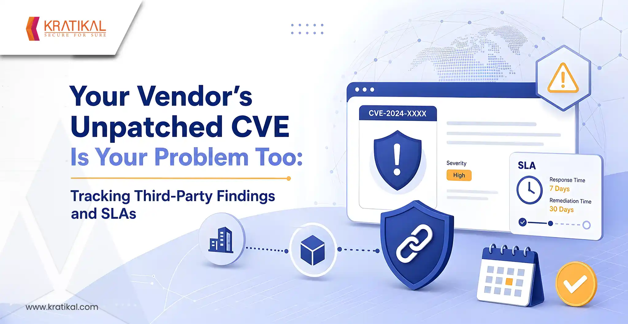 Your Vendor's Unpatched CVE Is Your Problem Too: Tracking Third-Party Findings and SLAs